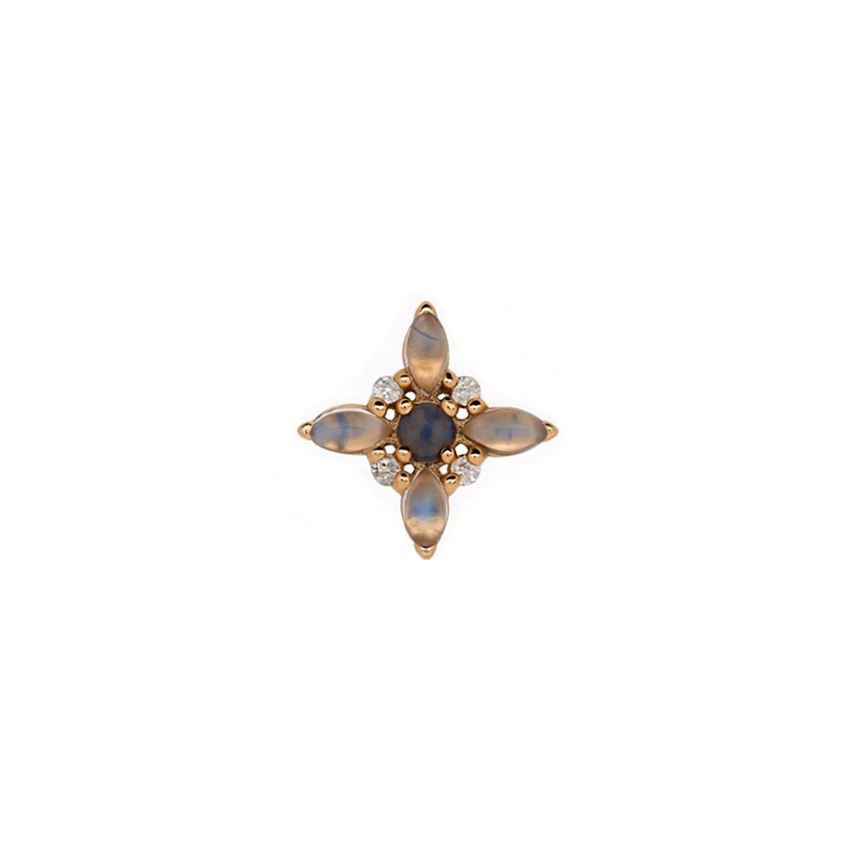 Astral Compass