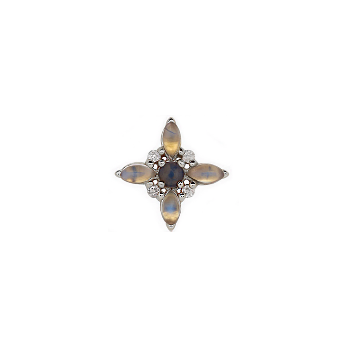 Astral Compass