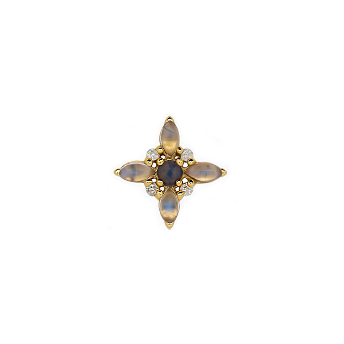 Astral Compass